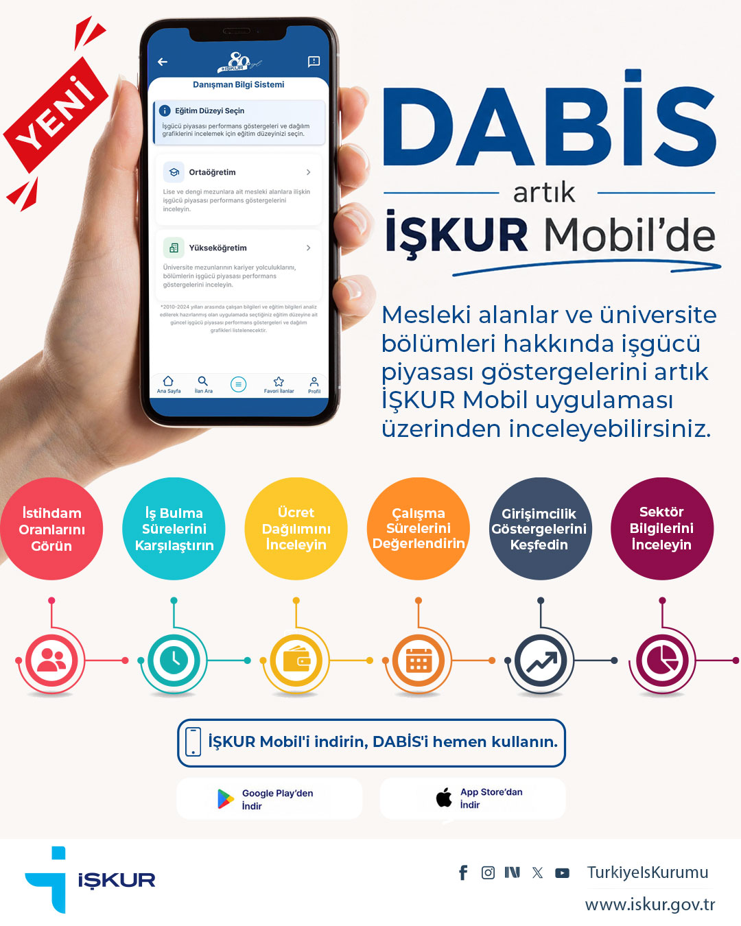 DABİS artık İŞKUR Mobil'de