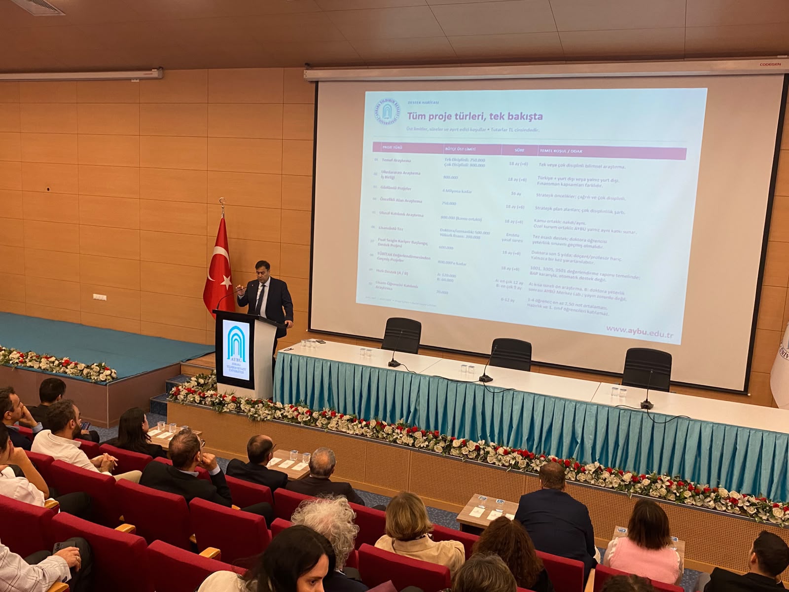 Ankara Yıldırım Beyazıt Üniversitesi Galeri Resmi