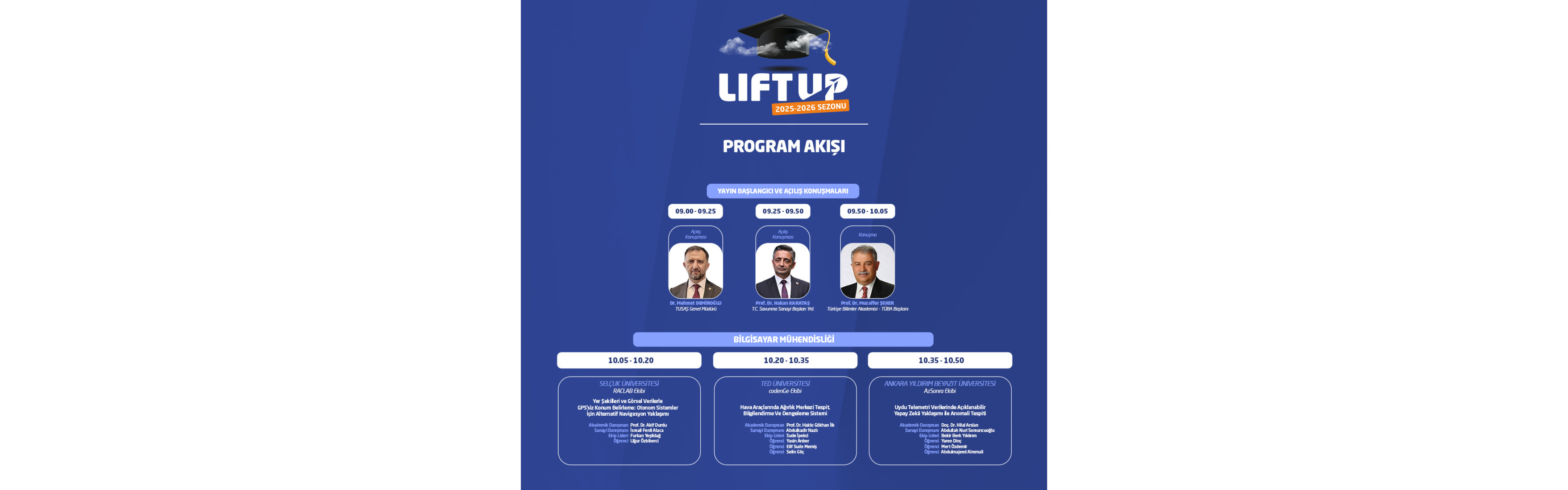 Tusaş Liftup program akışı görüntüsü. Bölümümüz AzSonra takımının bilgilerini içerir.