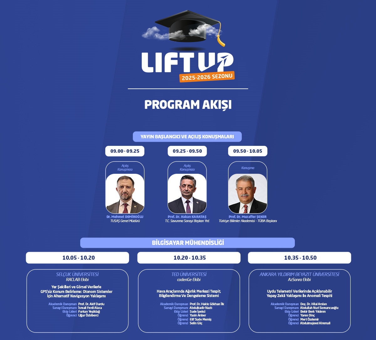 LIFT UP 2025–2026 SEASON. PROGRAM SCHEDULE: Opening speeches: 09.00 – 09.25: Dr. Mehmet DEMİROĞLU, TUSAŞ General Manager; 09.25 – 09.50: Prof. Dr. Hakan KARATAŞ, Vice President of the Defense Industry Agency of the Republic of Türkiye; 09.50 – 10.05: Prof. Dr. Muzaffer ŞEKER, President of the Turkish Academy of Sciences (TÜBA). COMPUTER ENGINEERING 10.05 – 10.20: Selçuk University, RACLAB team, GPS-free Positioning with Landforms and Visual Data: An Alternative Navigation Approach for Autonomous Systems. Team: Academic Advisor - Prof. Dr. Akif DURDU, Industry Advisor - İsmail Ferdi ALACA, Team Leader - Furkan YEŞİLDAĞ, Student - Uğur ÖZBİBERCİ. 10.20 – 10.35: TED University, codenGe team, Center of Gravity Detection, Information, and Balancing System in Aircraft. Team: Academic Advisor - Prof. Dr. Hakkı Gökhan ILIK, Industry Advisor - Abdulkadir NAZLI, Team Leader - Sude İPEKCİ, Students; Yasin ANBER, Elif Sude MEMİŞ, Selin GÖÇ. 10.35 – 10.50: Ankara Yıldırım Beyazıt University, AzSonra team, Anomaly Detection in Satellite Telemetry Data Using an Explainable Artificial Intelligence Approach. Team: Academic Advisor - Assoc. Prof. Dr. Hilal ARSLAN, Industry Advisor - Abdullah Nuri SOMUNCUOĞLU, Team Leader - Bekir Berk YILDIRIM, Students; Yaren DİNÇ, Mert ÖZDEMİR, Abdulmajeed ALREMALİ.