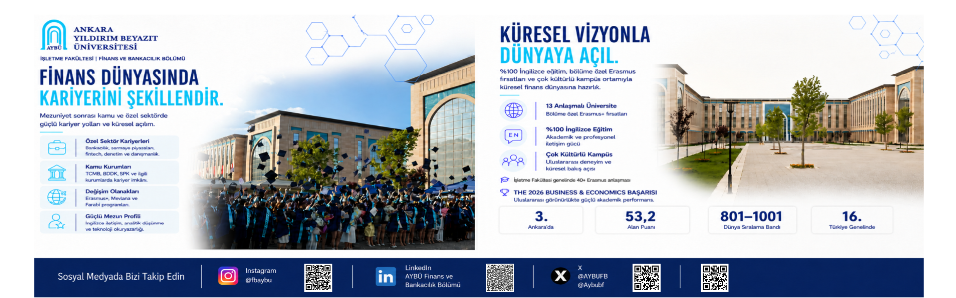 Tanıtım 2 