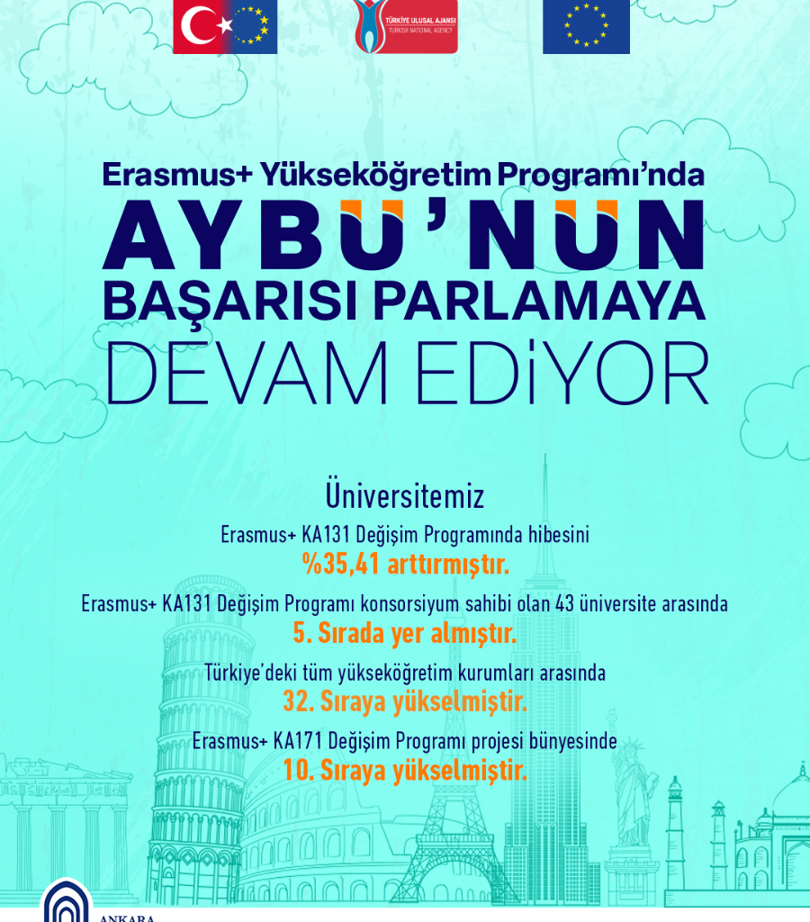 Erasmus Yükseköğretim Programı’nda AYBÜ’nün Başarısı Parlamaya Devam Ediyor.