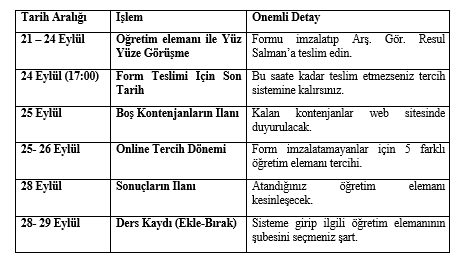 Tablo 1_tr