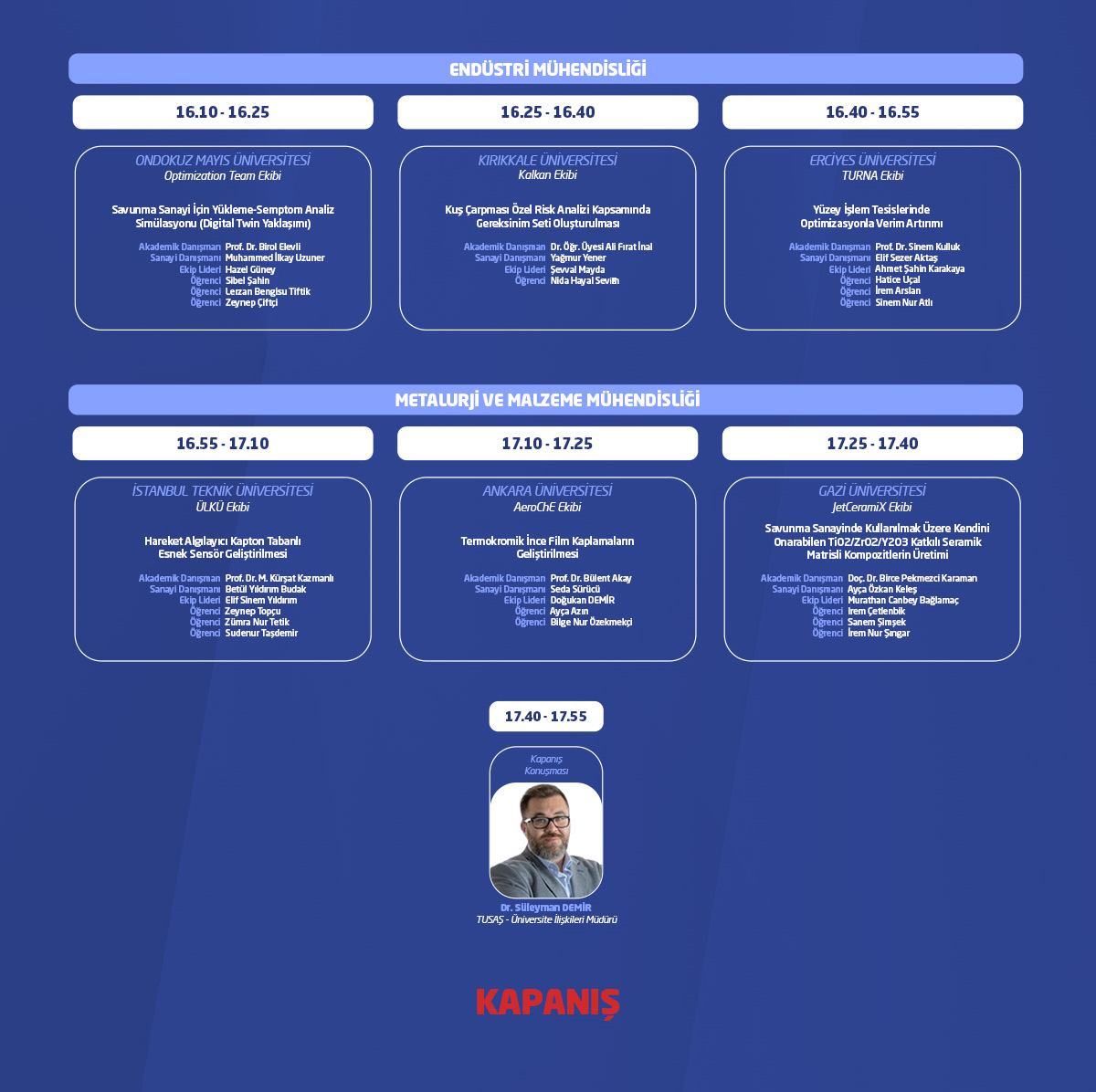 INDUSTRIAL ENGINEERING 16.10 - 16.25: ONDOKUZ MAYIS UNIVERSITY, Optimization Team, Loading-Symptom Analysis Simulation for the Defense Industry (Digital Twin Approach). Team: Academic Advisor - Prof. Dr. Birol Elevli, Industry Advisor - Muhammed İlkay Uzuner, Team Leader - Hazel Güney, Students; Sibel Şahin, Lerzan Bengisu Tiftik, Zeynep Çiftçi. 16.25 - 16.40: KIRIKKALE UNIVERSITY, Kalkan Team, Creating a Requirement Set Within the Scope of Bird Strike Specific Risk Analysis. Team: Academic Advisor - Asst. Prof. Dr. Ali Fırat İnal, Industry Advisor - Yağmur Yener, Team Leader - Şevval Mayda, Student - Nida Hayal Sevim. 16.40 - 16.55: ERCİYES UNIVERSITY, TURNA Team, Efficiency Improvement through Optimization in Surface Treatment Plants. Team: Academic Advisor - Prof. Dr. Sinem Kulluk, Industry Advisor - Elif Sezer Aktaş, Team Leader - Ahmet Şahin Karakaya, Students; Hatice Uçal, İrem Arslan, Sinem Nur Atlı. METALLURGICAL AND MATERIALS ENGINEERING 16.55 - 17.10: ISTANBUL TECHNICAL UNIVERSITY, ÜLKÜ Team, Development of Kapton-Based Flexible Motion-Sensing Sensors. Team: Academic Advisor - Prof. Dr. M. Kürşat Kazmanlı, Industry Advisor - Betül Yıldırım Budak, Team Leader - Elif Sinem Yıldırım, Students; Zeynep Topçu, Zümra Nur Tetik, Sudenur Taşdemir. 17.10 - 17.25: ANKARA UNIVERSITY, AeroChE Team, Development of Thermochromic Thin Film Coatings. Team: Academic Advisor - Prof. Dr. Bülent Akay, Industry Advisor - Seda Sürücü, Team Leader - Doğukan DEMİR, Students; Ayça Azın, Bilge Nur Özekmekçi. 17.25 - 17.40: GAZİ UNIVERSITY, JetCeramiX Team, Production of Self-Healing TiO2/ZrO2/Y2O3 Doped Ceramic Matrix Composites for Use in the Defense Industry. Team: Academic Advisor - Assoc. Prof. Dr. Birce Pekmezci Karaman, Industry Advisor - Ayça Özkan Keleş, Team Leader - Murathan Canbey Bağlamaç, Students; İrem Çetinbik, Sanem Şimşek, İrem Nur Şıngar. 17.40 - 17.55: Closing speech - Dr. Süleyman Demir, University Relations Manager at TUSAŞ. Closing.