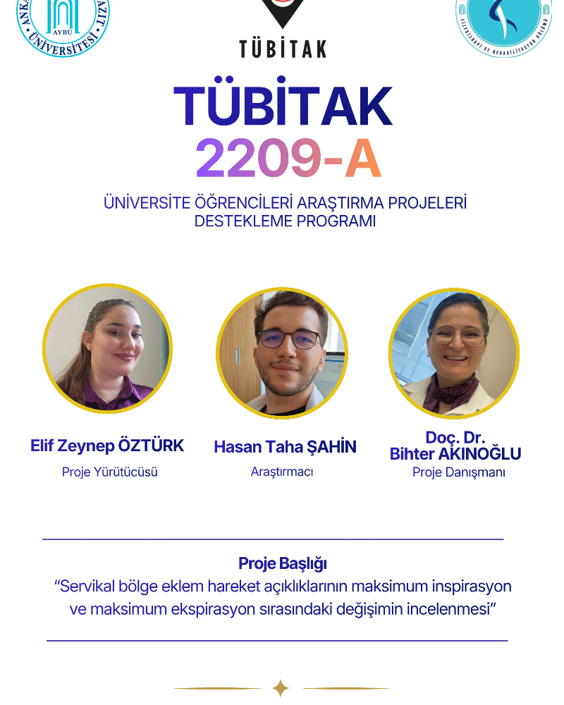 TÜBİTAK 2209-A Afişi