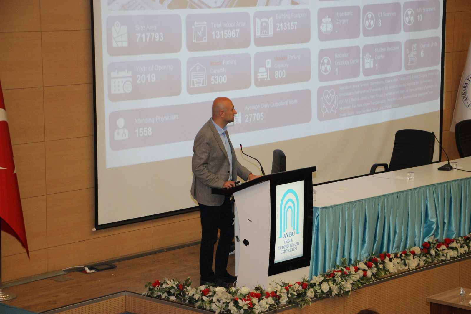 Ankara Yıldırım Beyazıt Üniversitesi Galeri Resmi