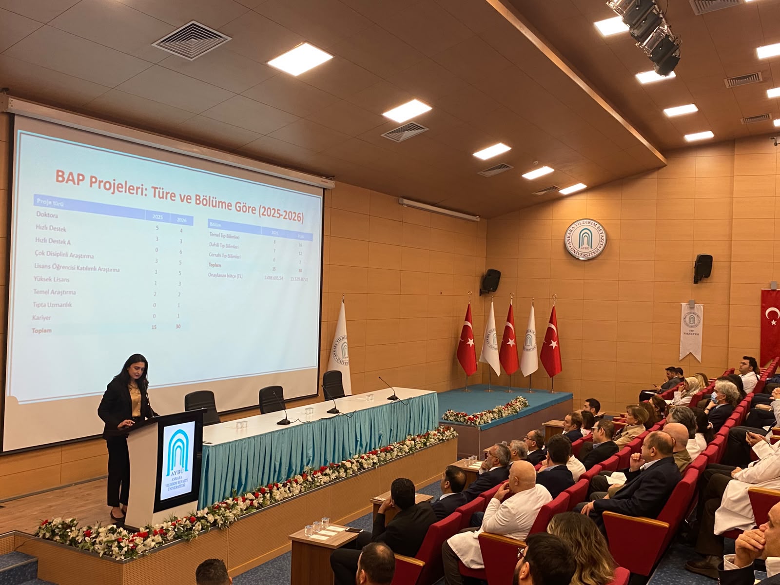 Ankara Yıldırım Beyazıt Üniversitesi Galeri Resmi