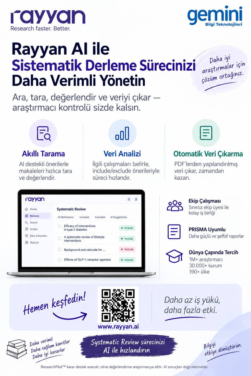 rayyan ai