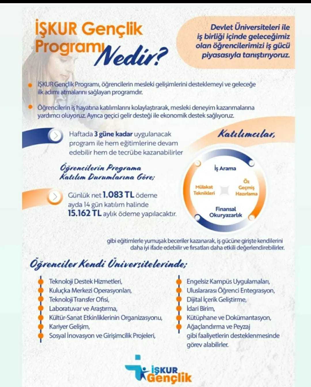 ISKUR Gençlik Programi Aybu...jpg