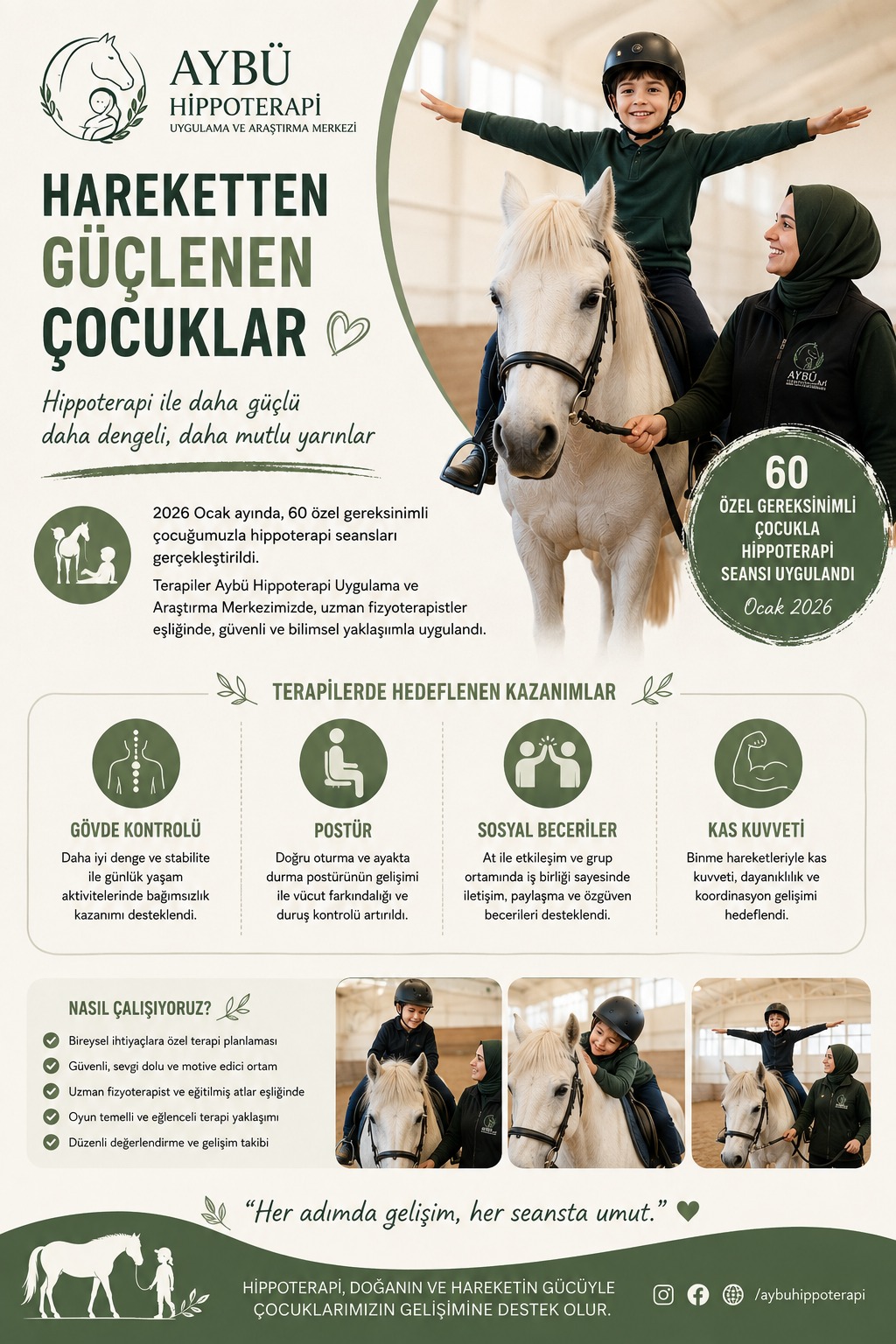 ocak ayı seans verileri görseli