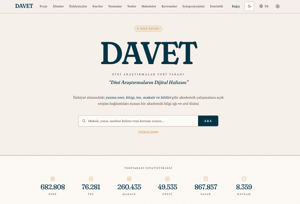 Dinî Araştırmalar Veri Tabanı  Daveti