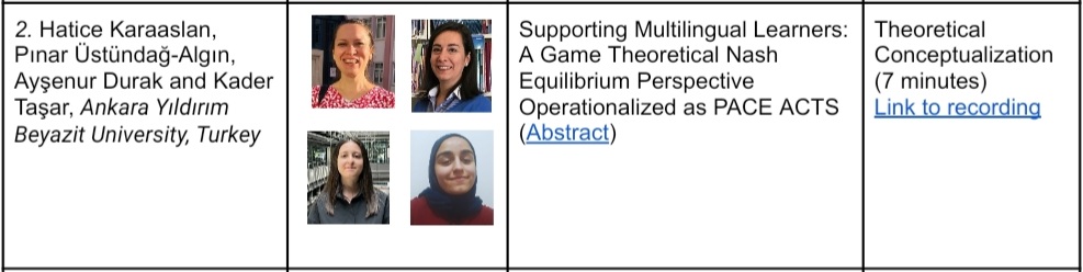 AYBÜ ÖĞMER Öğrenci Mentörleri ve Danışmanları Japonya KUIS RILAE Enstitüsünün 9. LAb Etkinliğinde Bildiri Sundu.