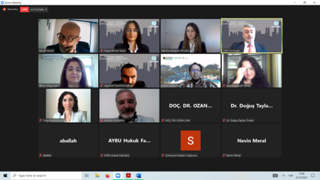 IV. Commercial Law International Symposium has been held by the our Faculty