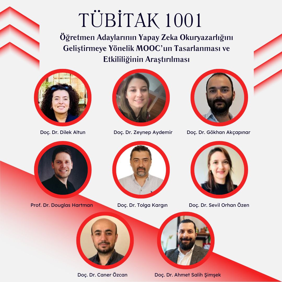 Doç. Dr. Dilek ALTUN’un Yürütücüsü Olduğu Proje “Cumhuriyetimizin 100. Yılı Özel Çağrısı” Kapsamında Desteklenmeye Hak Kazanmıştır.