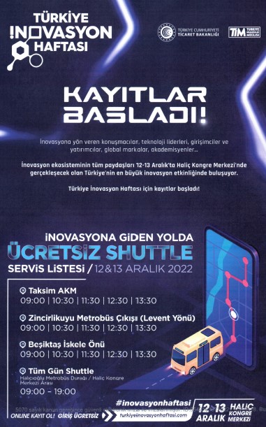  9. Türkiye İnovasyon Haftası