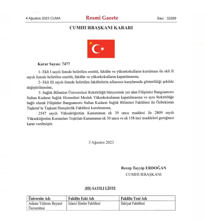 Fakültemiz İsmi ''İLAHİYAT FAKÜLTESİ'' Olarak Değiştirildi