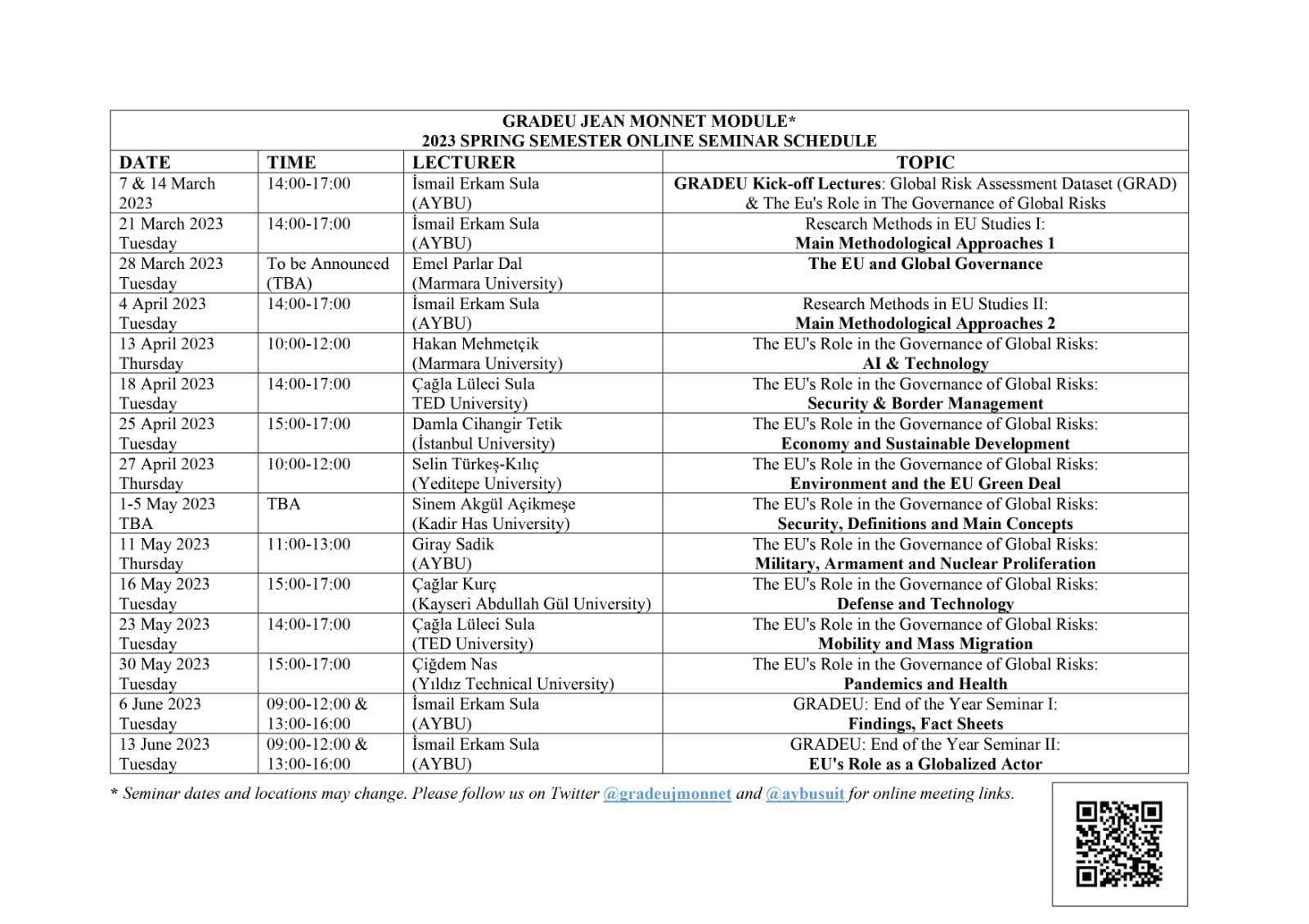 GRADEU JEAN MONNET MODULE SPRING 2023 SEMINARS