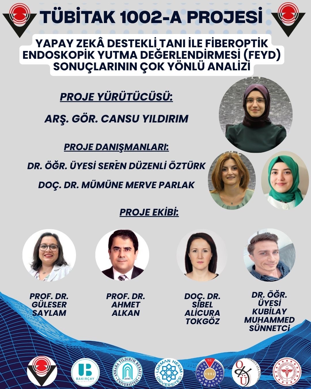 Doç.Dr.Mümüne Merve PARLAK’ın Danışmanı Olduğu Proje TÜBİTAK 1002-A Hızlı Destek Modülü Kapsamında Destek Almaya Hak Kazanmıştır.