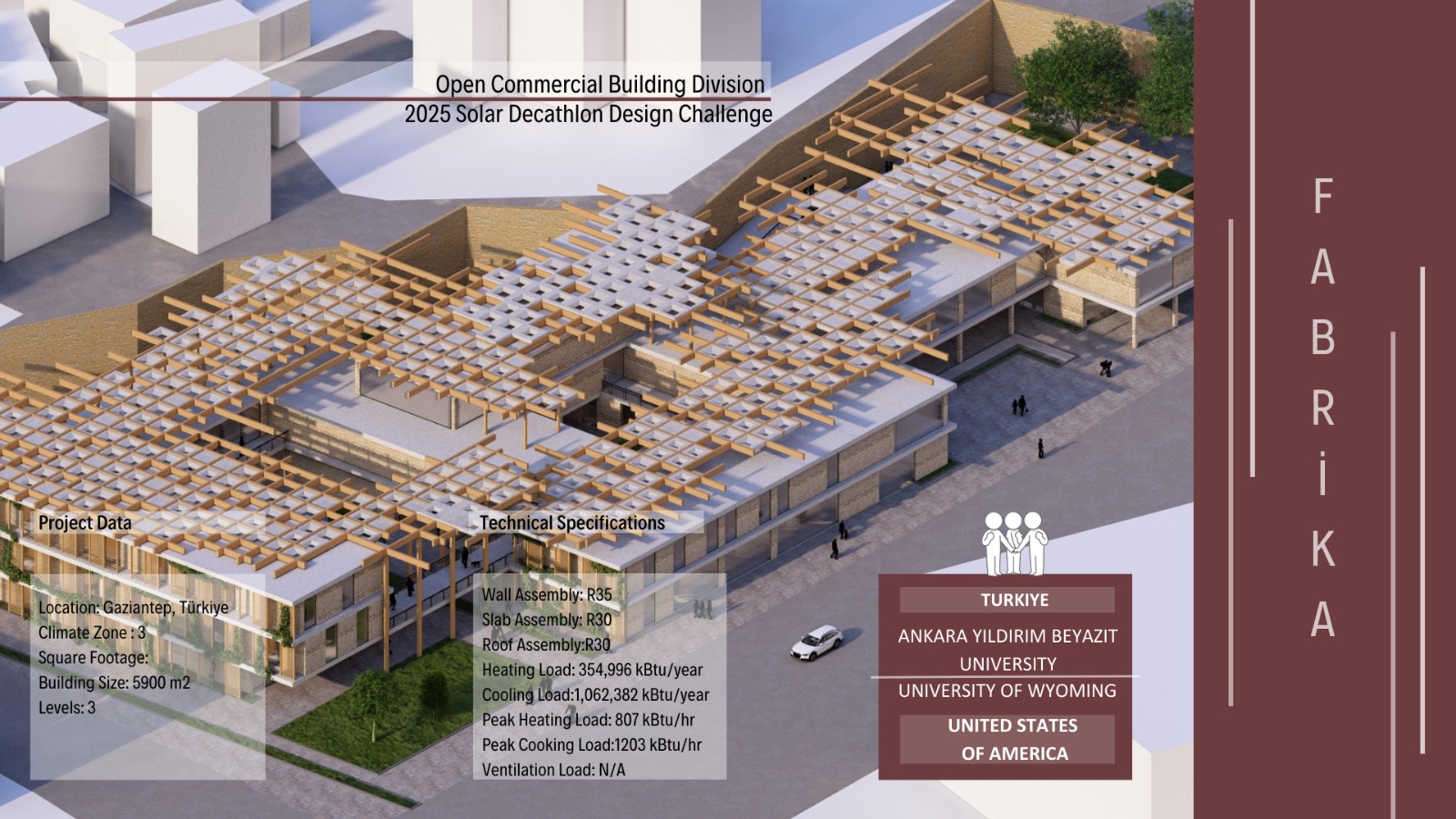 AYBÜ Solar Decathlon 2025’te Finalde