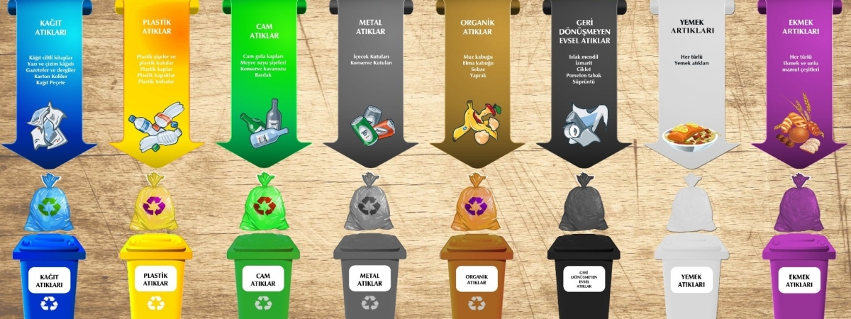 Sıfır Atık Birimi