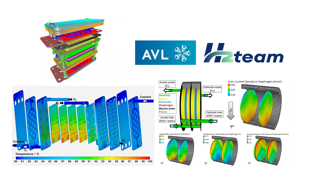 Hidrojen Teknolojileri ve Enerji Merkezi, AVL Tarafından Sağlanan Lisanslarla Test ve Simülasyon Noktasında Yeni Bir Aşamaya Geçti